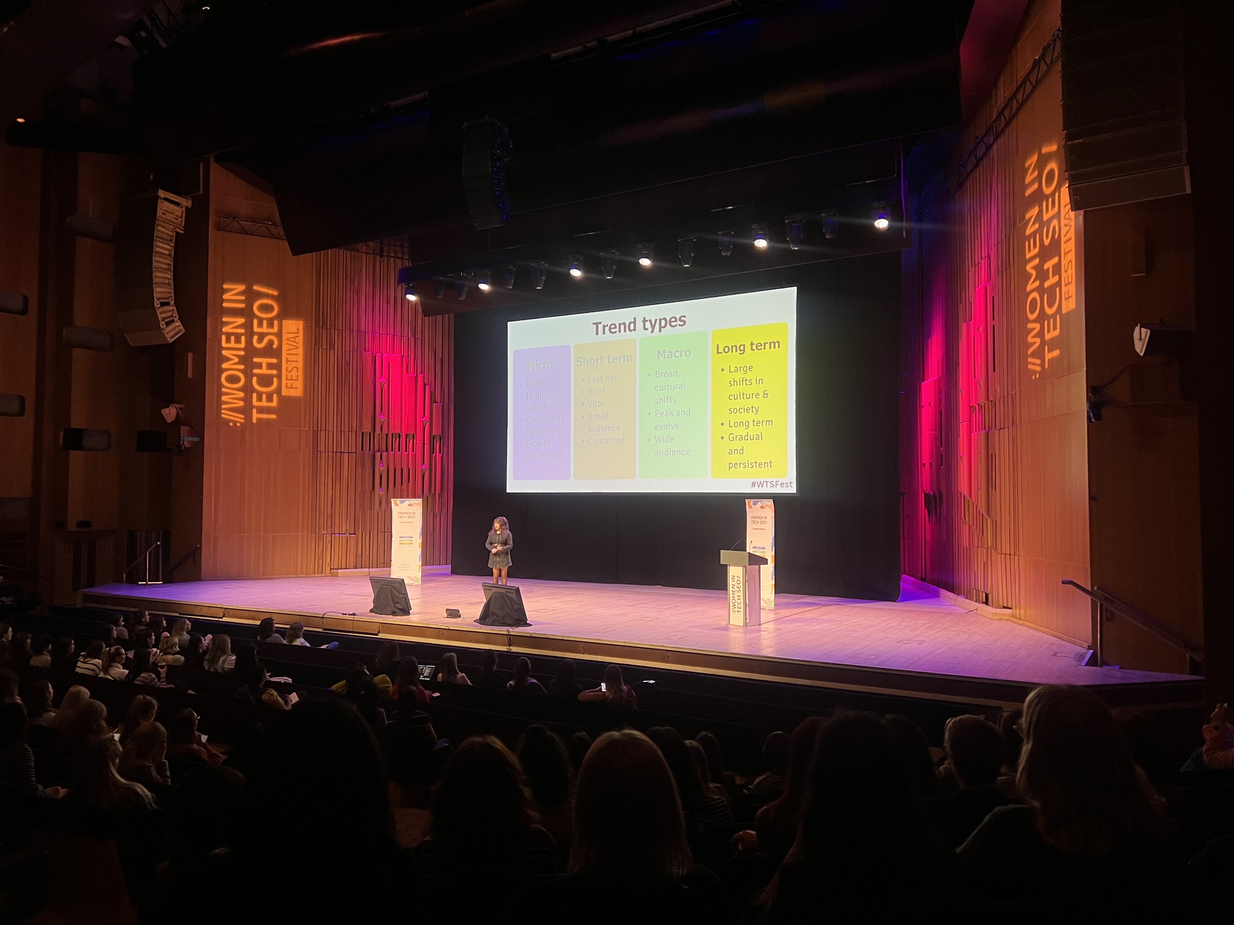 Meg Sharma speaking onstage with a visualisation of social trend types on the screen onstage